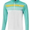 Mizuno Breeze Elite ST 1/4 Zip - Mint -Deals Golf Apparel Store jumper miz22052gc2002203520men20green 1 61263.1667502444